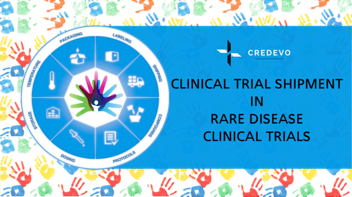 Rare clinical trials